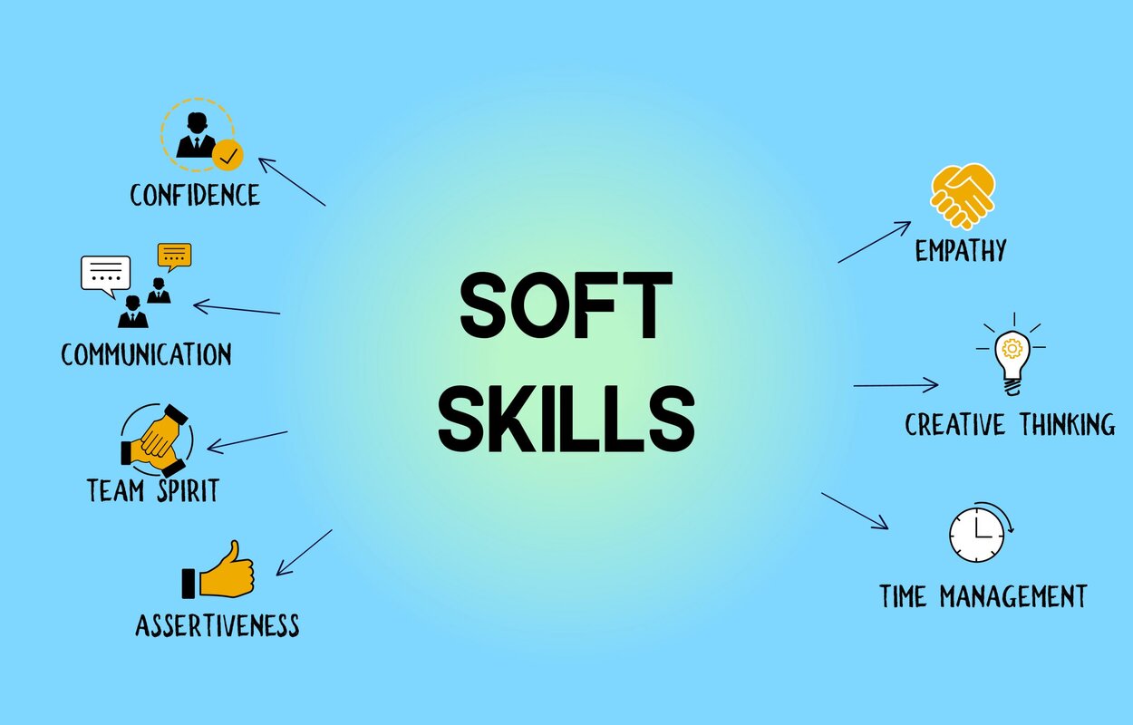 softskills